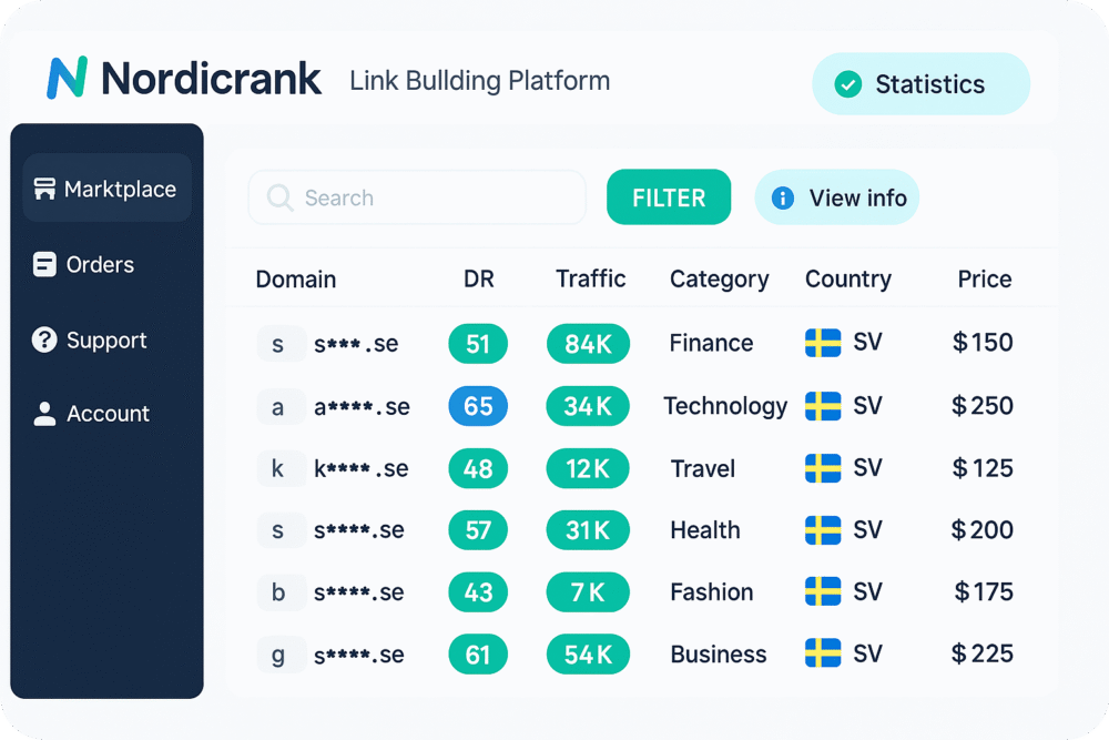 Link building platform